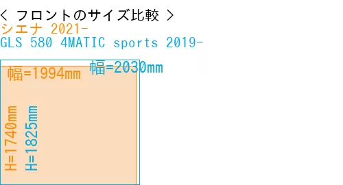 #シエナ 2021- + GLS 580 4MATIC sports 2019-